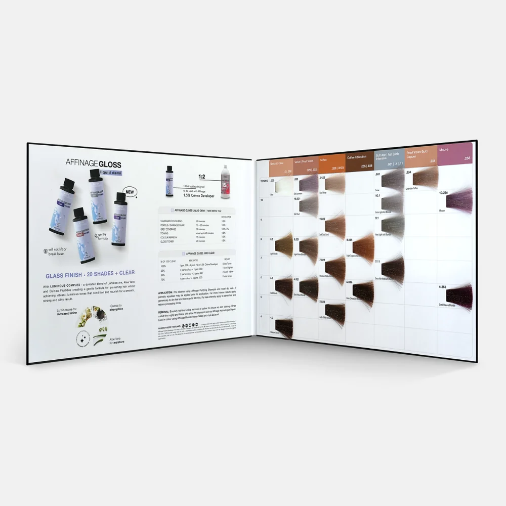 Affinage — Affinage Complete Plus Gloss Kit