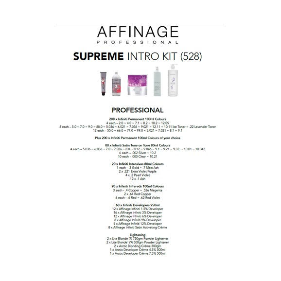 Affinage — Affinage Basin Kit