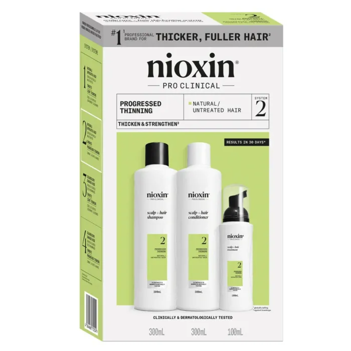Nioxin — Nioxin Trial Kit System 2